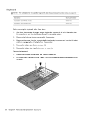 Hp probook 4540s user manual pdf online